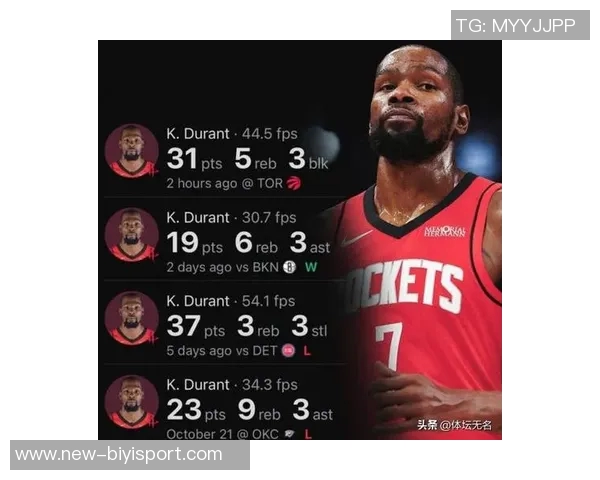 火箭队在争抢回合数的潮流中独辟蹊径依靠进攻篮板提升顶级进攻效率