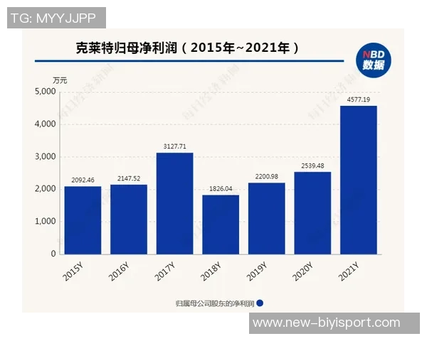 瓦茨克正式担任多特主席看台座位调整至董事会专属区域