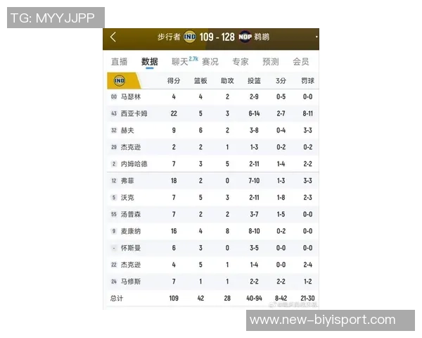 浓眉称赞锡安替补出战策略有效展现实力助鹈鹕提升表现